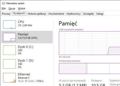 nels_marquardt - > 40GB ramu?!

@Dymass: a to tak dużo?
System+ sama przeglądarka ...