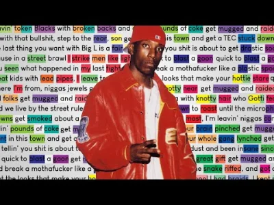 p.....k - Big L - 7 Minute Freestyle | Rhymes Highlighted
