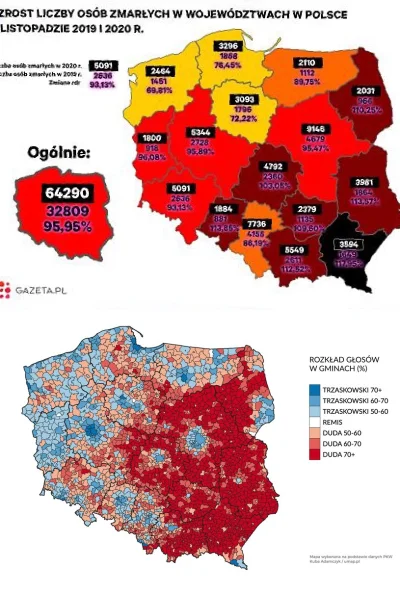 KolankoD - Przypadek?
SPOILER