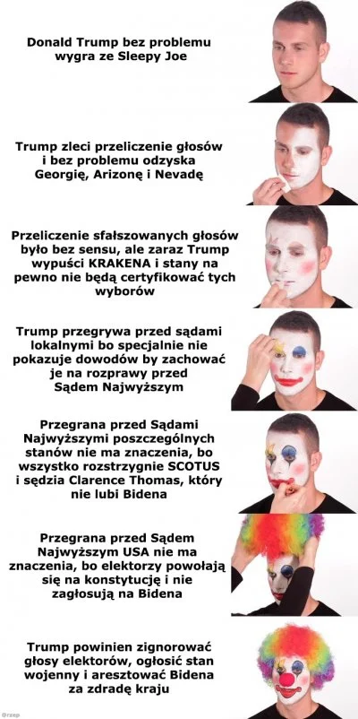 rzep - No co wy, przecież Trump to tak zaplanował! Wszystko idzie zgodnie z planem.
...