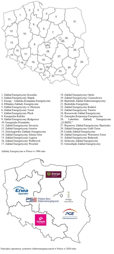 TerapeutyczneMruczenie - #energetyka #elektroenergetyka #historia #polska #