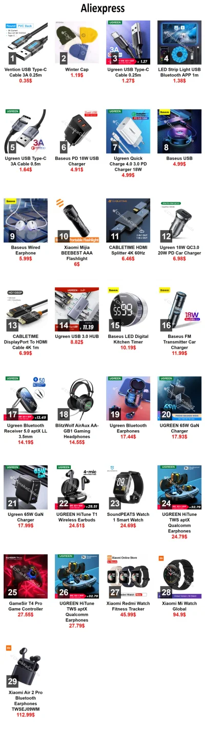 polu7 - Witam, dzisiejsze promocje z #aliexpress

Linki na moim Telegramie, stronie...