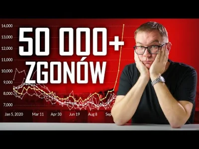 wykops2 - już 50.000 zgonow ponad srednią roczną liczbę zgonow w polsce. Polacy, nic ...