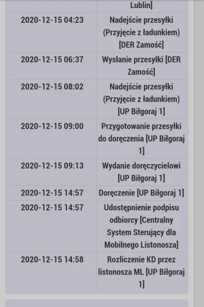 Isam3 - @thewickerman88: Wygląda to tak jakby dostarczył..