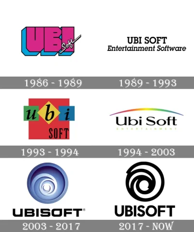 ZasilaczKomputerowy - Które logo Ubisoftu jest waszym zdaniem najlepsze? 

#gry #gr...