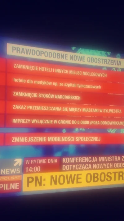 lolingPL - @Limonene: No w telewizji trąbią o tym