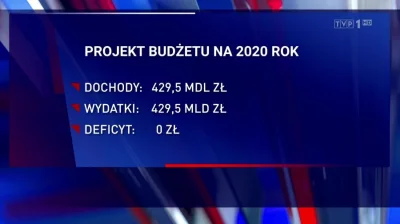 A.....x - W porównaniu z obecnym rokiem trochę blado to wypada.