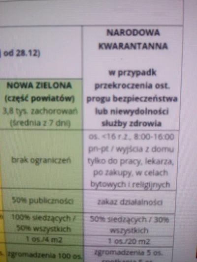 Bunt0wn1k - @vertical @Karlovsky Widzę, że piszą na ostatnią chwilę te restrykcje. Je...