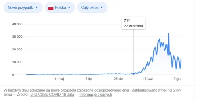 msqs1911 - @BobMarlej potrzymaj mi piwo. Borys Budka: "Z ekspertyz, którymi my dyspon...