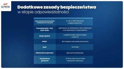 rzeznia22 - > 17.12.2020

@wfd: no chyba nie.

Oni daty podają w sposób:

31.12...