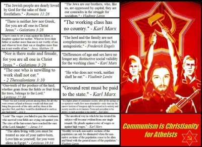 prorok_nyi - chrześcijaństwo to komunizm tylko że z bozią ( ͡° ͜ʖ ͡°)

aktywiści BL...