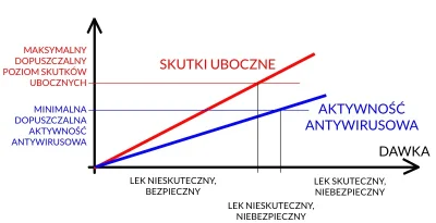 LukaszLamza - A wrzucę również tutaj. ( ͡° ͜ʖ ͡°) Zgadało się na mirko o kwestii bezp...