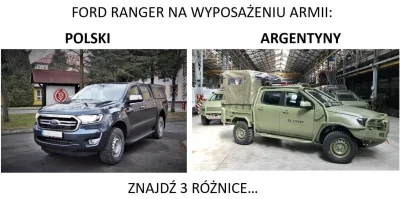 mistejk - ( ͡° ʖ̯ ͡°) 
#wojsko #wojskopolskie #heheszki #gorzkiezale #motoryzacja