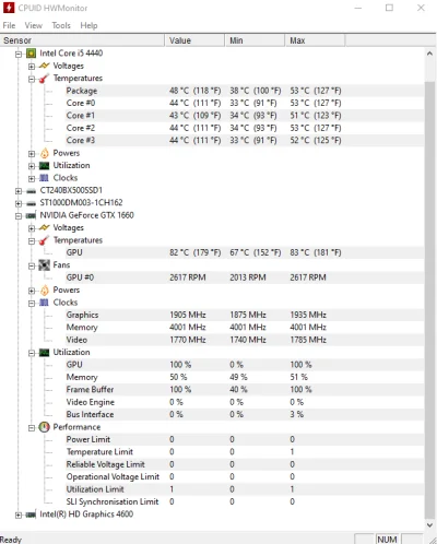 sarscov2 - #komputery #kartagraficzna #informatyka #pc #nvidia #gaming #pytanie #pyta...