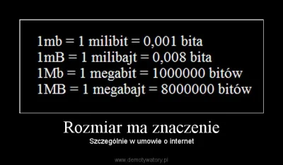 StaryWedrowiec - @cherrz: Ty jesteś upośledzony? Tu znaczenie mają małe oraz duże lit...