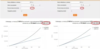 droetker4 - Dla jednych obecny kryzys to zapowiedź wielkiego finansowego resetu. Inni...