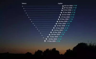 Kempes - #kosmos #ciekawostki #astronomia