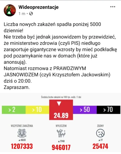 hajer_przodowy - Postępująca paranoja, ciąg dalszy straszenia i niekompetencja do pot...