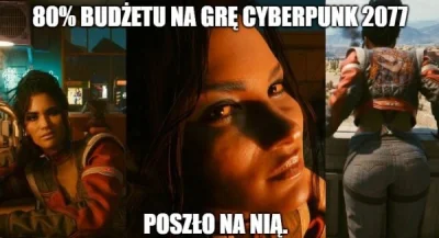 Babazkebaba - #cyberpunk2077 panowie czy to prawda ?