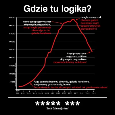 WypadlemZKajaka - #koronawirus #bekazpisu