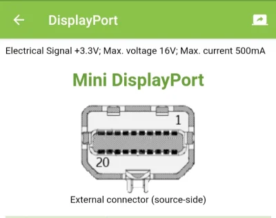 wesolymuzykworkiestrzezycia - @Matiko1: A Mini DisplayPort nie powinien mieć jeszcze ...