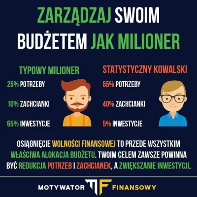 N.....t - @Kozajsza: 

Tu kolejny elegancki Motywator Finansowy. 

Przeciętny Kow...