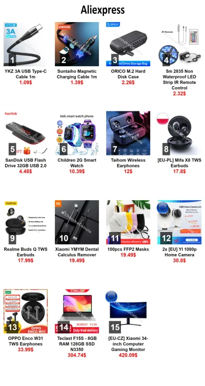 polu7 - Witam, dzisiejsze promocje z #aliexpress

Linki do promocji na moim telegra...