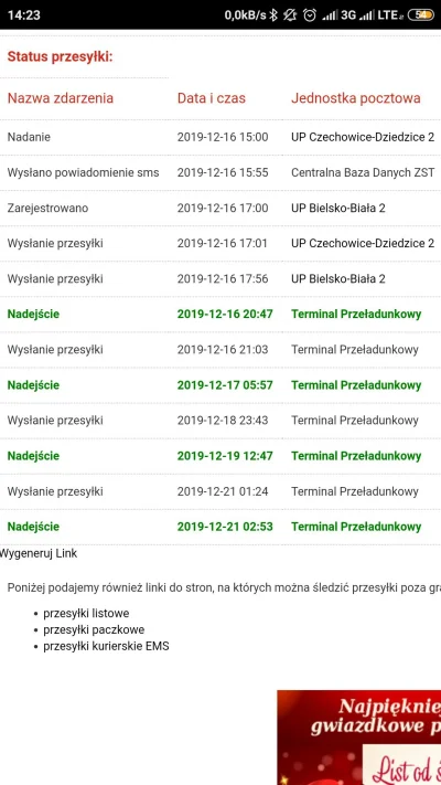 Demoman - Tamtego roku paczka ze Śląska do Małopolski dotarła w zawrotne 2 tygodnie x...