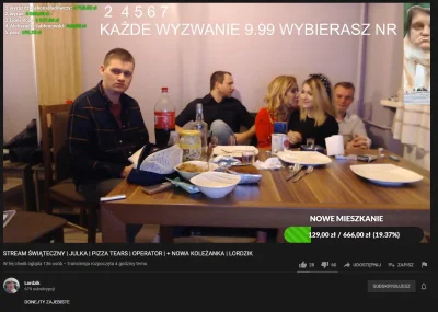 BejgeroZadymiarz - Nowe laski u Patryka - można trollować
#patostreamy #dwapalcewnat...