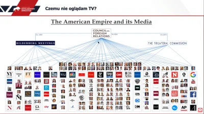 SpasticInk - @KubaGrom: Nie postęp techniczny, a koncentracja mediów i covidowe fake ...