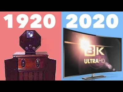 starnak - @starnak: Evolution of Television 1920-2020