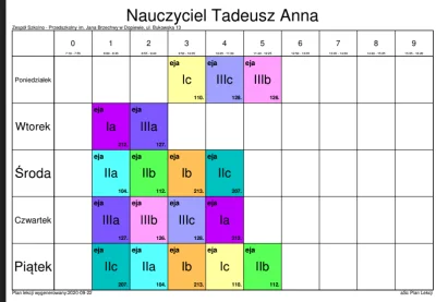 krzysztofu - Informacja nie prawdziwa