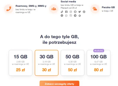 piaskun87 - @Czang: Tylko karta, np: https://flex.orange.pl/