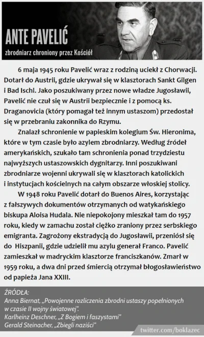 Szczykawa - > 61 lat temu, 28.12.1959, zmarł Ante Pavelić – szef ustaszy i przywódca ...