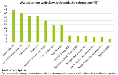 Thome - Wykop nie pozwolił mi na dodanie obrazka do znaleziska więc wstawiam w koment...