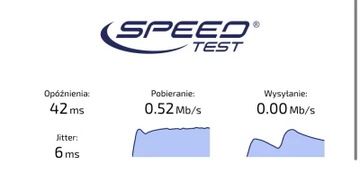 ruskyyOfficial - @Specjalista_Plus: nigdy nie było żadnych problemów, ale od półtora ...