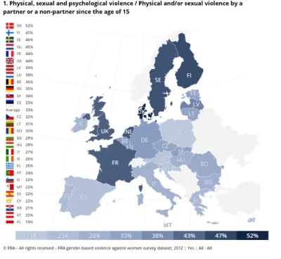 wydacJadzkeza_Kokeszke - @chomikgumiok: Słynne badanie Eurostatu.