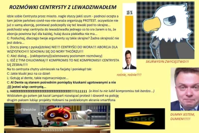 G.....5 - Tym centrystą był @rorf46 ( ͡° ͜ʖ ͡°)

#holownia #polska2050 #lewica #neu...