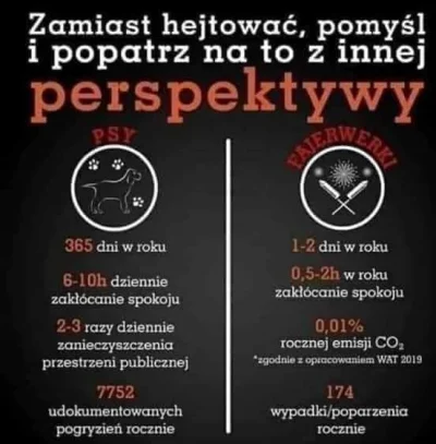 I.....o - Fajerwerki> psy
#sylwester #heheszki #psy