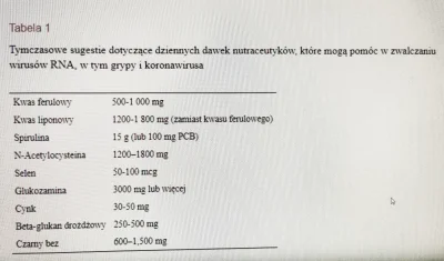 P4C0 - A ja mam pytanie jak to jest ze w styczni chorowałem na grypę i lekarz przepis...