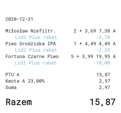 kris_me - @Salido pamiętamy chociaż w Lidlu w którym byłem nie było żadnych ciekawych...