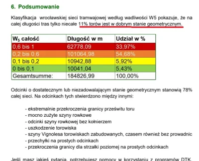 mroz3 - dX


#wroclaw #mpkwroclaw

dokument:
https://drive.google.com/drive/fol...