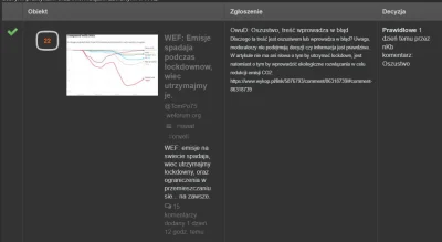 R187 - @Nihas: Niby zgłoszenie prawidłowe ale belki nie ma, zapewne bo zostało wcześn...