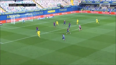 qver51 - Gerard Moreno, Villarreal CF - Levante UD 2:0
#golgif #mecz #pilkanozna #vi...