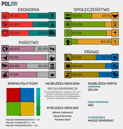 nufdcvbt - Prawie sam środek wykresu( ͡° ͜ʖ ͡°)
#8values