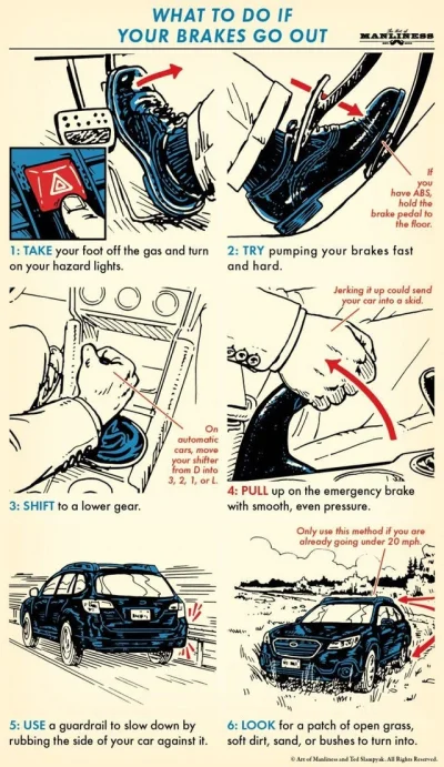 cheeseandonion - #coolguides