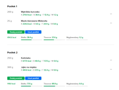 PaddyMeyer - Dobry pomysł na rozpoczęcie przygody z #carnivore? Plus oczywiście sól (...