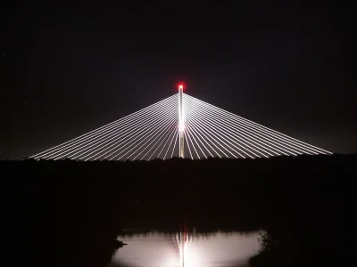 HPLC - @ZespolCushinga ale w Polszy mamy ładne mosty
