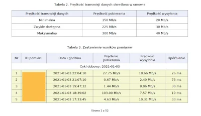 e.....n - Tak właśnie u mnie spisuje się Vectra. Reklamacja już złożona. Ciekawe co o...