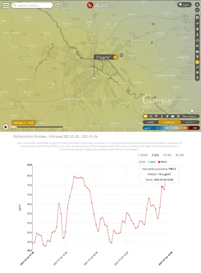 Rico_ - @dendrofag: tylko ta strona nie pokazuje prawidłowych danych o zanieczyszczen...